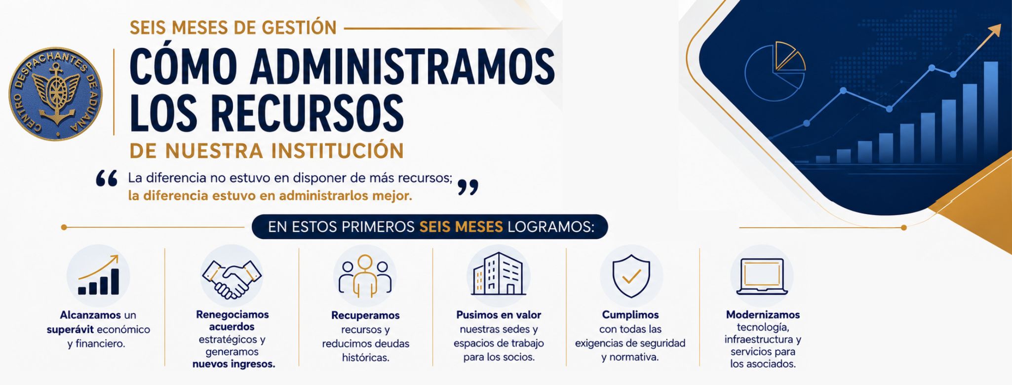 Seis meses de gestión: Cómo administramos los recursos de nuestra Institución