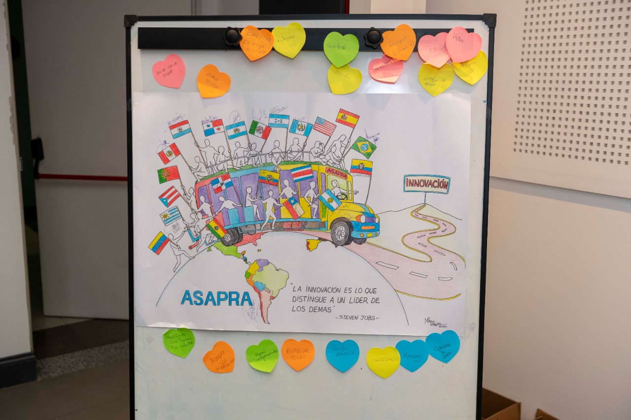 Reunión de Directorio de ASAPRA 2022